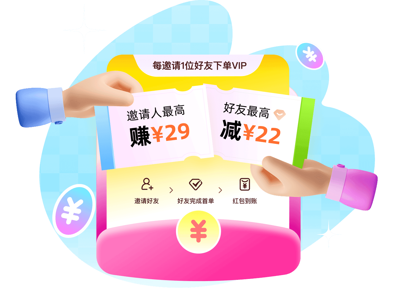 邀请好友返现主视觉